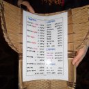 강변식당 이미지