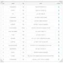 복받을복권방 이미지