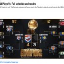 Min's Club billiard | 손흥민 선수 LAFC 이적, 메이저리그사커(MLS)와 LAFC(2018년 창단) 팀 알아보기