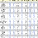 주식회사 일진건설 이미지