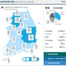 맑은하늘약국 이미지