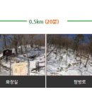 백련사입구 공중화장실 이미지