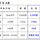 대철운수 이미지