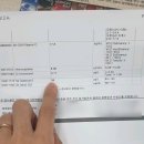 본가정의학과의원 이미지