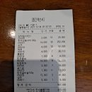 성우식육식당