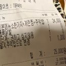 신화불닭 네이버블로그
