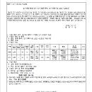 소로1-18 이미지
