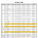 [대리점] ALC 제품 구매 및 시공은 여기로 맡겨주시기 바랍니다. 이미지