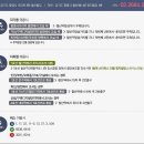 새하얀 피부과의원 이미지