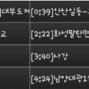 제암교차로 이미지