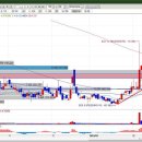 (주)에스엘케이 이미지