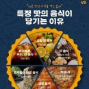 태용각