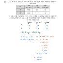 NEXT 로직스