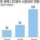 이노와이어(073490) 기업분석 이미지