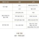 가온해컴퍼니 | 인천 송도 직계 가족 소규모 돌잔치 준비!! (경원재, 서군스냅, 쇼콜라베베, 희한복, 브릴랑)