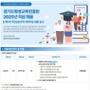 2025년 제1차 경기도평생교육진흥원 직원(공무직 및 계약직) 채용 공고(~2/20) 이미지