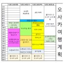 반곡새싹문화공원(문4-6) | 아이와 일본 오사카 자유여행 일정 공유 3박4일 (내돈내산 여행계획표)