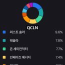 트러스트클린 이미지