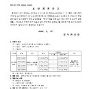 소로3-32 이미지