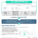 (주)에프앤티바이오 이미지