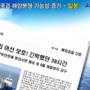 파워포인트를 활용한 디자인 이미지