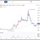 (주)대원모방