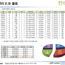 미소컴퓨터 이미지