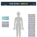 수연합내과의원 이미지