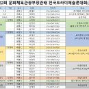 제22회 문화체육관광부장관배 전국트라이애슬론대회 심판 명단 이미지