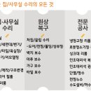 신리천로 이미지