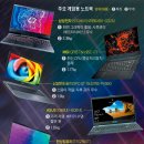 PC&TECH 조선비즈
