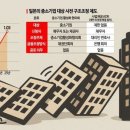 99프레임 아시아경제