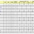국립경국대학교