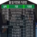 임기만료 기관장 이미지