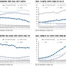 상화태양광발전소 이미지