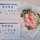 콘체르토피아노교습소 네이버블로그