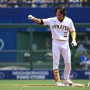 히트영(주) 이미지