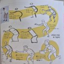제스처 | 사토 후쿠로의 유연한 제스처 드로잉 후기