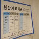 모화치킨