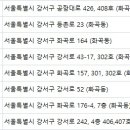 오라클피부과의원(화곡점) 네이버블로그