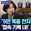 6만쪽을 전자문서로 봐? 접속기록 내라!!박은정홧팅!! 이미지