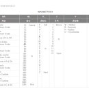 한국공업사 이미지