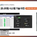 휴랜