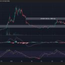 ㈜한국금거래소에프티씨 | 아이티센 글로벌 past-present-future