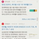 (주)현대그린푸드 현대바이오랜드 오창 | 현대그린푸드(현대백화점 그룹)의 이지웰 인수 (주가는 어디로?)