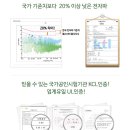 카카오사우나 이미지