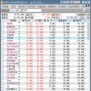 대유메디칼상사 이미지