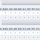 통진고등학교 이미지