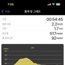 미영목장 이미지