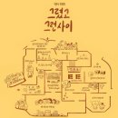 디피드로 | 키크니 특별전 : 그렸고 그런 사이 전시 후기